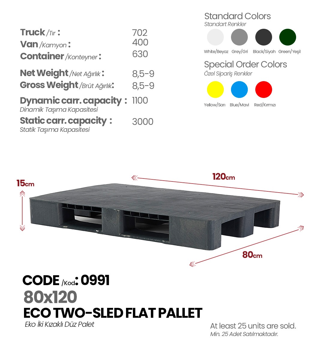ECO İKİ KIZAKLI DÜZ PALET