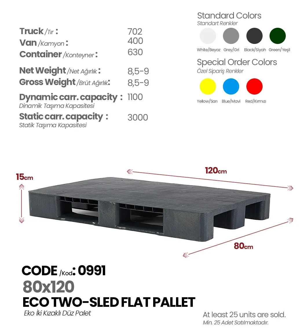 ECO İKİ KIZAKLI DÜZ PALET